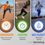 5 Next-Level Sprinting Drills To Achieve Top Speed